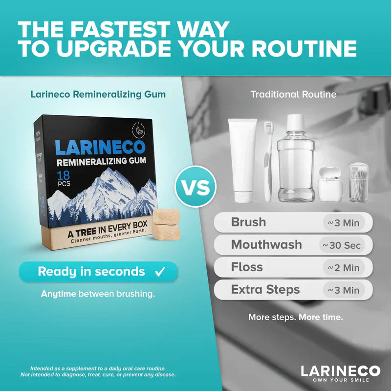 Larineco™️ - Remineralizing Gum